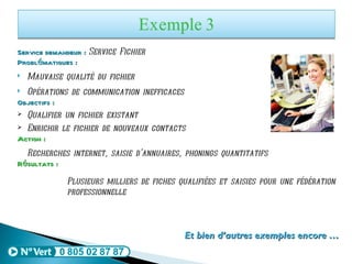 Service demandeur :  Service Fichier Problématiques : Mauvaise qualité du fichier Opérations de communication inefficaces Objectifs : Qualifier un fichier existant Enrichir le fichier de nouveaux contacts Action : Recherches internet, saisie d’annuaires, phonings quantitatifs Résultats : Plusieurs milliers de fiches qualifiées et saisies pour une fédération professionnelle Et bien d’autres exemples encore … 