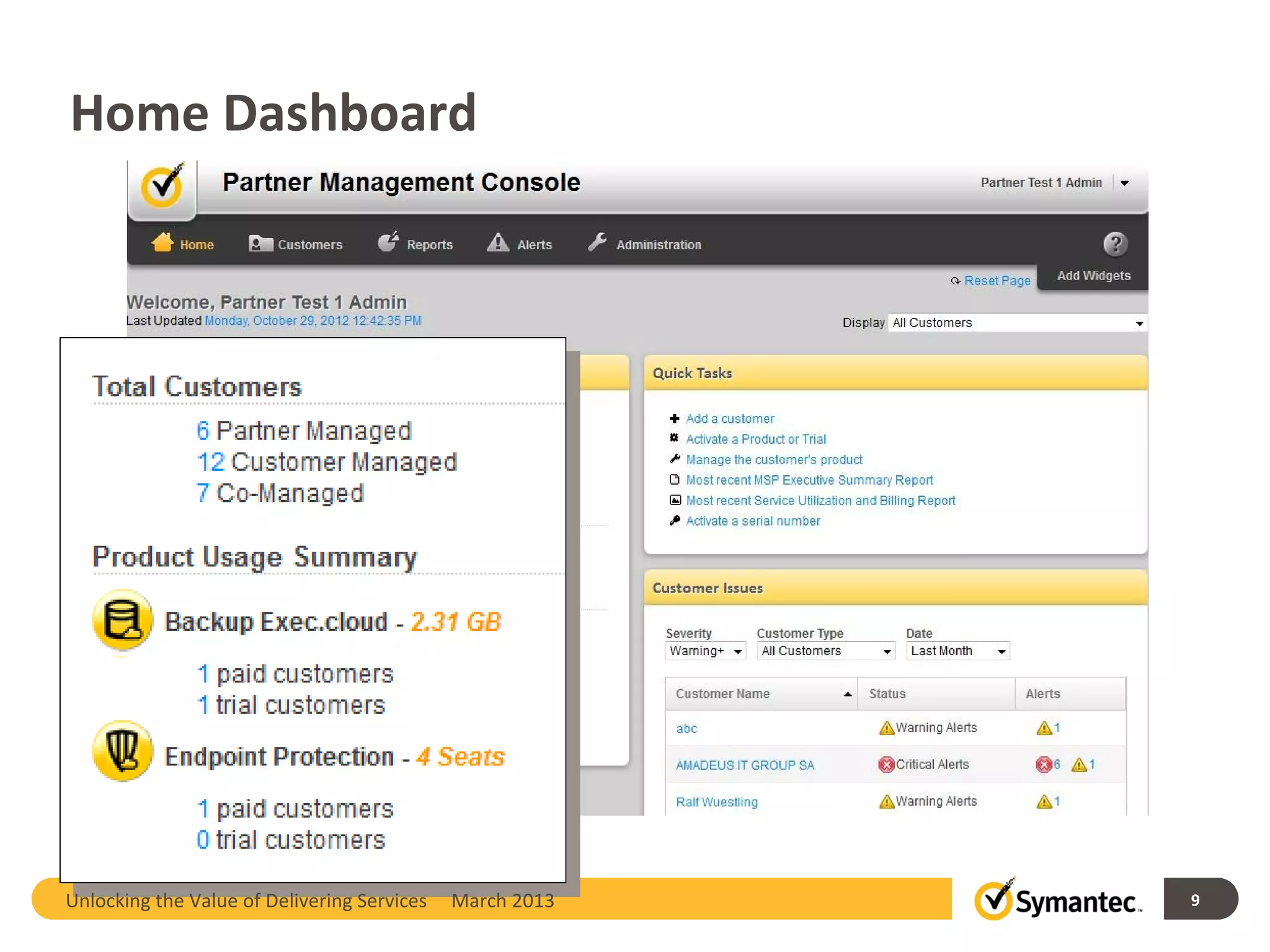 Home Dashboard




Unlocking the Value of Delivering Services   March 2013   9
 