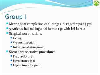 Group I
Mean age at completion of all stages in staged repair 3 yrs
5 patients had u/l inguinal hernia 1 pt with b/l hernia
Surgical complications
    Ucf =5
    Wound infection 3
    Intestinal obstruction 1
Secondary operative procedures
    Fistula closure 5
    Herniotomy in 6
    Laparotomy for perf 1
 