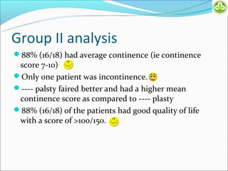 Group II analysis
88% (16/18) had average continence (ie continence
 score 7-10)
Only one patient was incontinence.
---- palsty faired better and had a higher mean
 continence score as compared to ---- plasty
88% (16/18) of the patients had good quality of life
 with a score of >100/150.
 