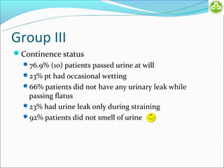 Group III
Continence status
  76.9% (10) patients passed urine at will
  23% pt had occasional wetting
  66% patients did not have any urinary leak while
   passing flatus
  23% had urine leak only during straining
  92% patients did not smell of urine
 