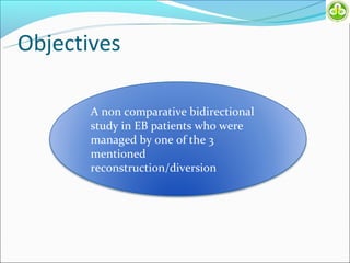 Objectives

       A non comparative bidirectional
       study in EB patients who were
       managed by one of the 3
       mentioned
       reconstruction/diversion
 