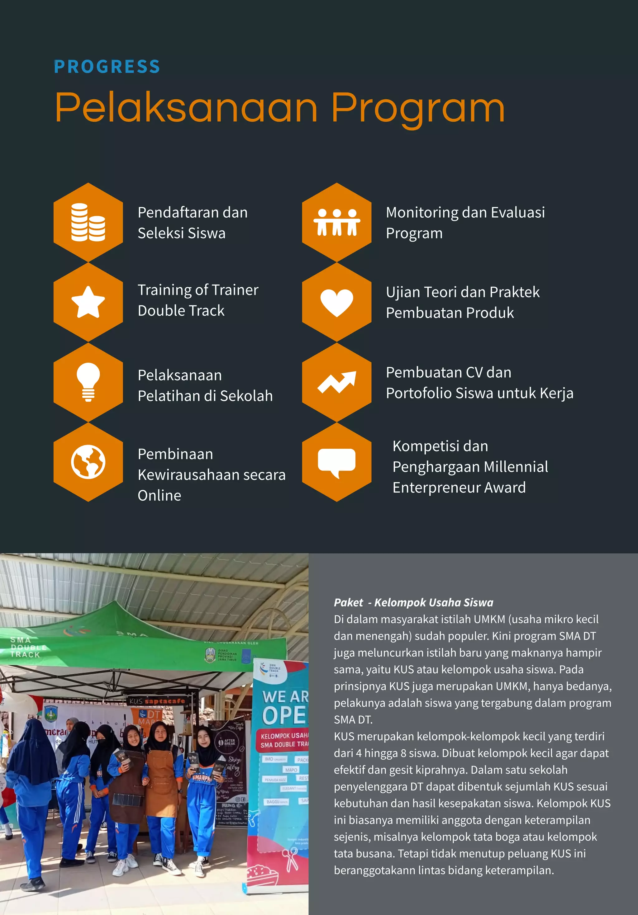 Pendaftaran dan
Seleksi Siswa
Paket - Kelompok Usaha Siswa
Di dalam masyarakat istilah UMKM (usaha mikro kecil
dan menengah) sudah populer. Kini program SMA DT
juga meluncurkan istilah baru yang maknanya hampir
sama, yaitu KUS atau kelompok usaha siswa. Pada
prinsipnya KUS juga merupakan UMKM, hanya bedanya,
pelakunya adalah siswa yang tergabung dalam program
SMA DT.
KUS merupakan kelompok-kelompok kecil yang terdiri
dari 4 hingga 8 siswa. Dibuat kelompok kecil agar dapat
efektif dan gesit kiprahnya. Dalam satu sekolah
penyelenggara DT dapat dibentuk sejumlah KUS sesuai
kebutuhan dan hasil kesepakatan siswa. Kelompok KUS
ini biasanya memiliki anggota dengan keterampilan
sejenis, misalnya kelompok tata boga atau kelompok
tata busana. Tetapi tidak menutup peluang KUS ini
beranggotakann lintas bidang keterampilan.
Pembuatan CV dan
Portofolio Siswa untuk Kerja
Monitoring dan Evaluasi
Program
Kompetisi dan
Penghargaan Millennial
Enterpreneur Award
Pembinaan
Kewirausahaan secara
Online
Pelaksanaan
Pelatihan di Sekolah
Training of Trainer
Double Track
Ujian Teori dan Praktek
Pembuatan Produk
Pelaksanaan Program
PROGRESS
 