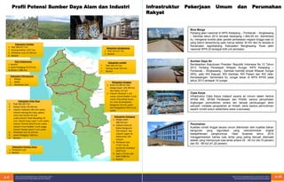 Profil Potensi Sumber Daya Alam dan Industri
Kabupaten Sambas
1. Padi 309.417 Ton
2. Kacang Kedelai 2.877 ton
3. Perikanan Laut 37.250 ton
4. Bauksit
Kabupaten Bengkayang
1. Padi 124.157 Ton
2. Bauksit
Kota Singkawang
1. Bauksit
2. Ayam Pedaging 10.273 ton
& Petelur 2.884 ton
Kabupaten Landak
• Padi 184.147 ton
• Kacang Tanah 331 ton
• Bauksit
Kabupaten Sanggau
1. Karet 53.289 ton dan
Kelapa Sawit 244.203 ton
dan Kakao 112 ton
2. Industri Plywood 1 unit
usaha, Clumb Rubber 3 unit
usaha, Meoulding Kusen,
Lis, Lintu & Komponen
Bangunan 42 unit usaha
dan Pengolahan CPO 9 unit
usaha
Kabupaten Kubu Raya
1. Padi 205.287 Ton
2. Kelapa Dalam 36.436 ton
3. Industri makanan 293 unit usaha,
Industri barang dari kayu, gabus,
rotan dan bambu 40 unit
usaha,Industri Dwel Moulding 18
unit, Industri Kayu Lapis 7 unit usaha,
Indsutri Particle Board 5unit usaha,
Industri Crum Rubber 3 unit usaga,
Industri Kelapa Sawit 4 unit usaha
4. Perikanan laut 23.215 ton
5. Ayam Pedaging 7.664 ton
6. Bauksit
Kabupaten Ketapang
1. Kelapa sawit
280.552 ton
2. Industri Kimia &
Bahan Bangunan
310 industri dan
Industri Logam &
Elektronika 220
industri
3. Perikanan laut
17.017 ton &
perikanan budidaya
16973 ton
4. Sapi 1.174 ton dan
babi 9.908 ton
5. Bauksit
Kabupaten Mempawah
1. Kelapa
2. Walet
3. Perikanan Laut
Kabupaten Kayong Utara
1. Perikanan Laut
2. Bauksit
Bina Marga
Panjang jalan nasional di WPS Ketapang – Pontianak – Singkawang
– Sambas tahun 2014 tercatat sepanjang 1.664,55 km. Sementara
itu, mengenai kondisi jalan paralel perbatasan negara hingga saat ini
yang belum tersambung yaitu hanya sekitar 30 Km dan itu berada di
Kecamatan Jagoibabang, Kabupaten Bengkayang. Ruas jalan
nasional WPS 20 terdapat 639 unit jembatan
Sumber Daya Air
Berdasarkan Keputusan Presiden Republik Indonesia No 12 Tahun
2012 Tentang Penetapan Wilayah Sungai, WPS Ketapang –
Pontianak – Singkawang - Sambas memiliki empat Wilayah Sungai
(WS), yaitu WS Kapuas, WS Sambas, WS Pawan dan WS Jelai-
Kendawangan. Sementara itu, sungai besar di WPS KPSS pada
tahun 2013 terdapat 14 sungai.
Cipta Karya
Infrastruktur Cipta Karya meliputi sarana air minum dalam bentuk
SPAM IKK, SPAM Perdesaan dan PDAM, sarana penyehatan
lingkungan permukiman antara lain tempat pembuangan akhir
sampah, instalasi pengolahan air limbah, serta sarana permukiman
seperti rumah susun sederhana sewa (rusunawa).
Perumahan
Kualitas rumah tinggal secara umum ditentukan oleh kualitas bahan
bangunan yang digunakan yang mencerminkan tingkat
kesejahteraan penghuninya. Hasil Susenas tahun 2014
menggambarkan bahwa luas lantai yang paling banyak ditempati
adalah yang mempunyai luas lantai antara 20 - 49 m2 (44,70 persen)
dan 50 - 99 m2 (41,20 persen).
Infrastruktur Pekerjaan Umum dan Perumahan
Rakyat
WILAYAH PENGEMBANGAN STRATEGIS (WPS)
KETAPANG-PONTIANAK-SINGKAWANG-SAMBAS
A-10
A-9 WILAYAH PENGEMBANGAN STRATEGIS (WPS)
KETAPANG-PONTIANAK-SINGKAWANG-SAMBAS
 