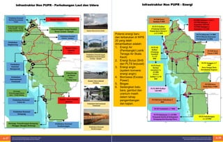 Infrastruktur Non PUPR - Perhubungan Laut dan Udara
Bandar Udara (tersier) Paloh
Pelabuhan Penyebrangan
Pelabuhan Penyebrangan
Cermai - Sumpit
Bandar Udara Rahadi
Oesman
Pelabuhan Internasional
Pontianak
Pelabuhan Nasional
Kendawangan
Bandar Udara (tersier) Paloh
Pelabuhan Nasional
Merbau Kecamatan
Paloh
Penyebrangan Sungai
Tebas Kuala – Perigi
Sungai Sambas Besar
Penyebrangan Sungai Sambas
Besar Cermai - Sumpit
Pelabuhan Nasional
Sintete - Sambas
Pelabuhan
Singkawang
Pelabuhan
Nasional
Mempawah
Bandar Udara
Supadio
Kelas : I
Penyebrang
an Rasau
Jaya –
Pinang Luas
Dermaga
Penyebrangan Rasau
Jaya – Telok Batang
Pelabuhan Nasional
Telok Air
Pelabuhan
Internasional
Pontianak
Pelabuhan Nasional
Ketapang
Pelabuhan Nasional
Kendawangan
Bandar Udara Rahadi
Oesman
Dermaga Penyebrangan Ketapang
– Manggar (Bangka Belitung)
Infrastruktur Non
PUPR - Energi
PLTMH Sajingan 1 dan 2
- PLTMH Sajingan 1
Kapasitas 300 kW
- PLTMH Sajingan 2
Kapasitas 125 kW
PLTA Sekayam 2.4 MW
PLTA Khusus Kawasan
Perbatasan 3.4 MW
PLTGB Sewa
Tayan 5 MW
PLTU Sanggau 2.7
MW
Desa Sungai Batu
Kecamatan Kapuas
PLTD Sukaharja 2 x 10 MW
Pemasok listrik di Kabupaten
Ketapang dan Kayong Utara
PLTU Sukabangun
2 x 10 MW
PLTD Tembilok2 x 7 MW
PLTGB Sewa Sukadana 3
MW
PLTGB Sewa
Kubu Raya 9 MW
PLTU Parit
Berkat
(swasta) 2 x
25 MW
PLTU I
Kalbar 2 x 50
MW
PLTG MPP Kalbar
100 MW
PLTU III
Kalbar
(Tanjung
Gundul)
2 x 25
MW
PLTU II Kalbar
(Tanjung Gundul
Pantai Kura-Kura) 2
x 27.5 MW
PLTGB Sewa
Sambas 9 MW
Potensi energi baru
dan terbarukan di WPS
20 yang telah
dimanfaatkan adalah:
1. Energi Air
(Pembangkit Listrik
Tenaga Air Skala
Kecil)
2. Energi Surya (SHS
dan PLTS terpusat)
3. Energi angin
(system konversi
energi angin)
4. Biomassa (Excess
Power)
5. Biogas
6. Sedangkan batu
bara, gambut dan
uranium masih
dalam tahap
pengembangan
dan kajian.
Infrastruktur Non PUPR - Energi
WILAYAH PENGEMBANGAN STRATEGIS (WPS)
KETAPANG-PONTIANAK-SINGKAWANG-SAMBAS
A-18
A-17 WILAYAH PENGEMBANGAN STRATEGIS (WPS)
KETAPANG-PONTIANAK-SINGKAWANG-SAMBAS
 