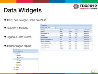 Data Widgets
● Row, cell, seleção Linha ou célula

● Suporte a teclado

● Ligado a Data Stores

● Renderização rápida
 
