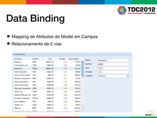 Data Binding
● Mapping de Atributos do Model em Campos
● Relacionamento de 2 vias
 