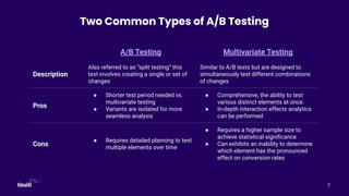 EXT - Intersection Between AB Testing and Incrementality - VWO Webinar ...