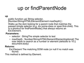 up or findParentNode up public function up( String selector, [Number/String/HTMLElement/Element maxDepth] )  Walks up the dom looking for a parent node that matches the passed simple selector (e.g. div.some-class or span:first-child). This is a shortcut for findParentNode() that always returns an Ext.Element. Parameters:   selector : StringThe simple selector to test maxDepth : Number/String/HTMLElement/Element(optional) The max depth to search as a number or element (defaults to 10 || document.body) Returns:   Ext.Element The matching DOM node (or null if no match was found) This method is defined by Element. 