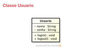 Eduardo Mendes (edumendes@gmail.com)31
Classe Usuario
 
