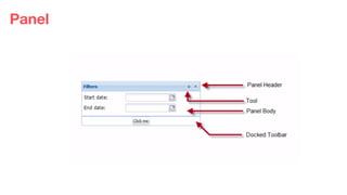Eduardo Mendes (edumendes@gmail.com)80
Panel
 
