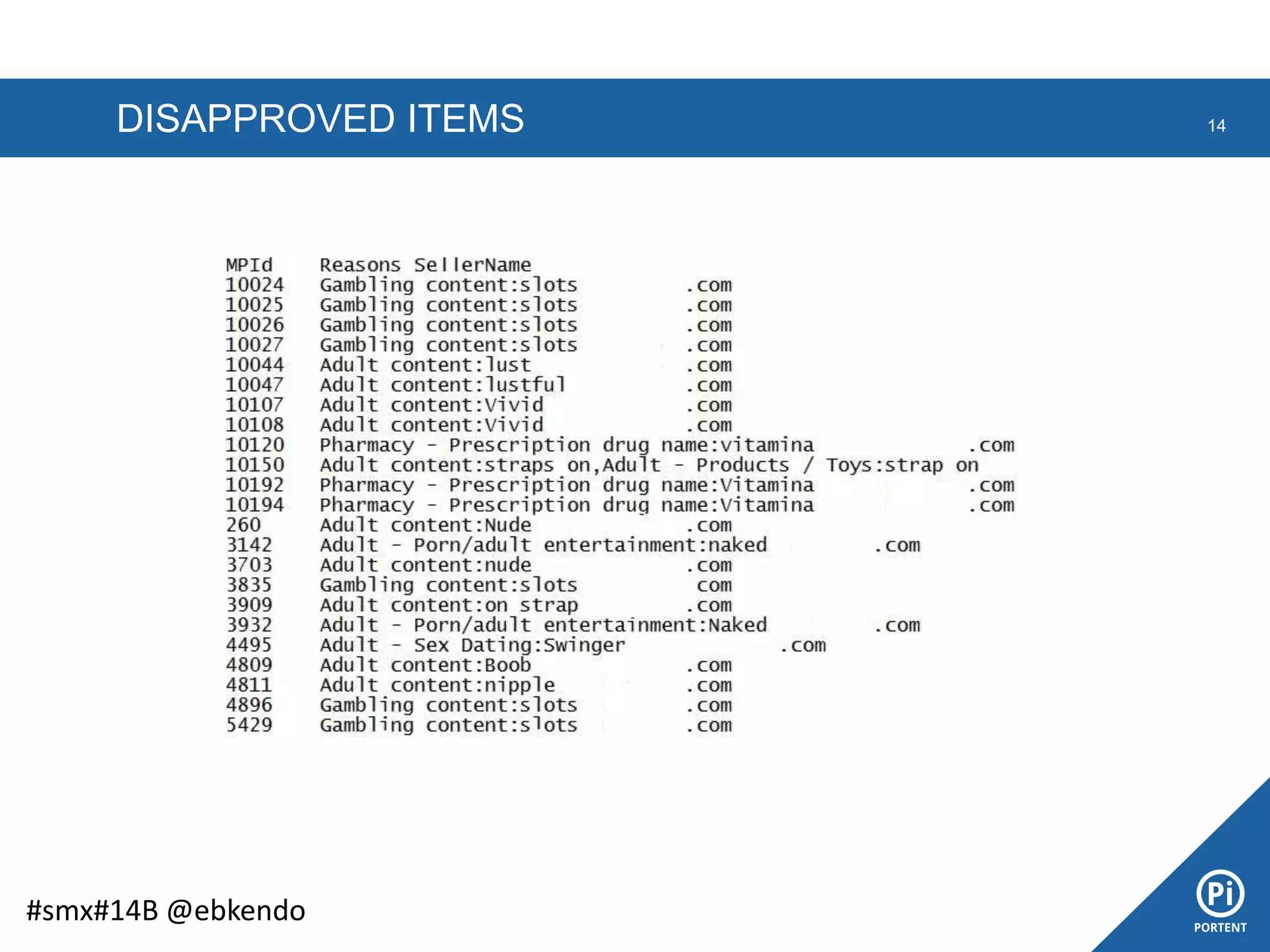 DISAPPROVED ITEMS 14
#smx#14B @ebkendo
 