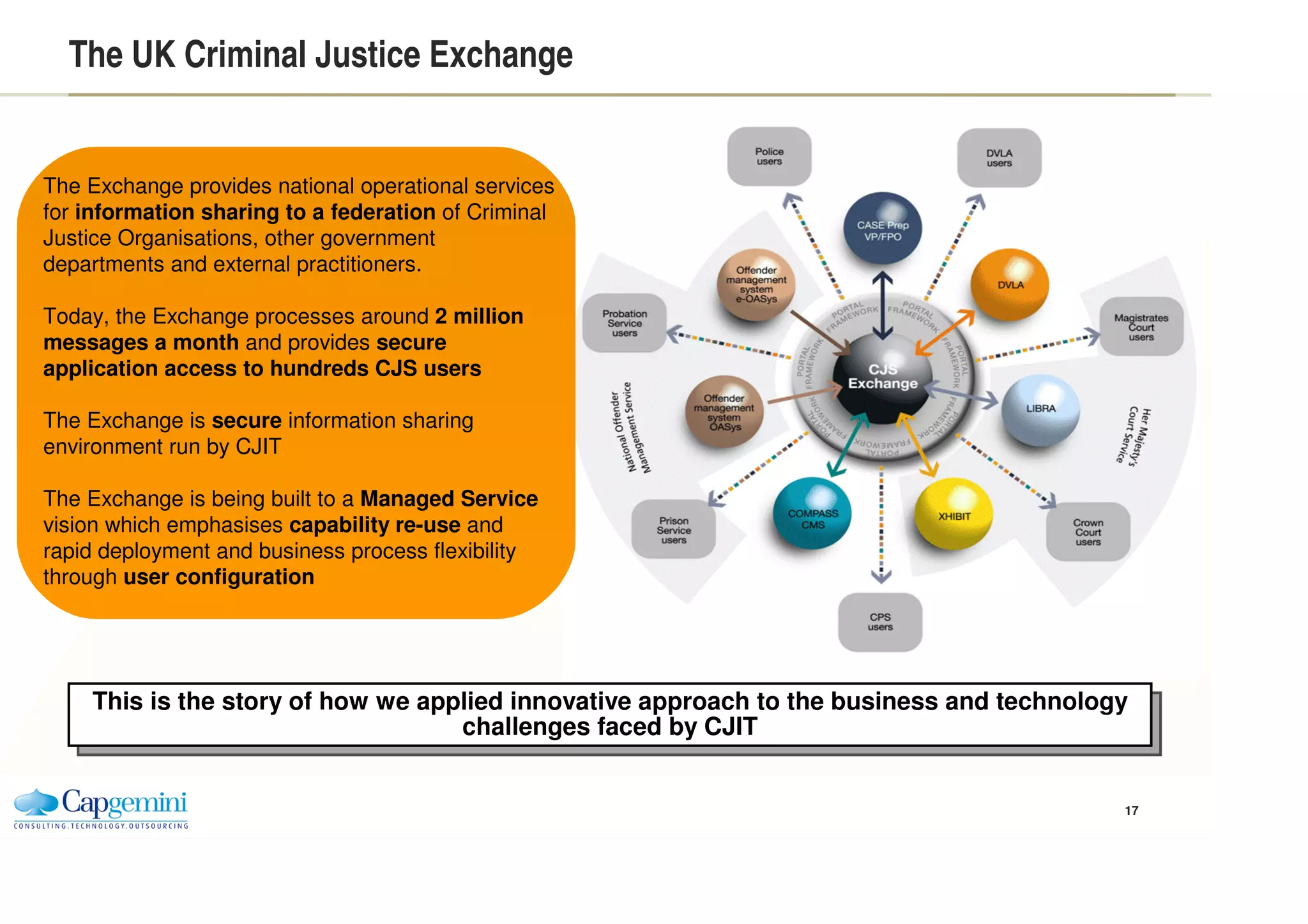 Externalization Trend