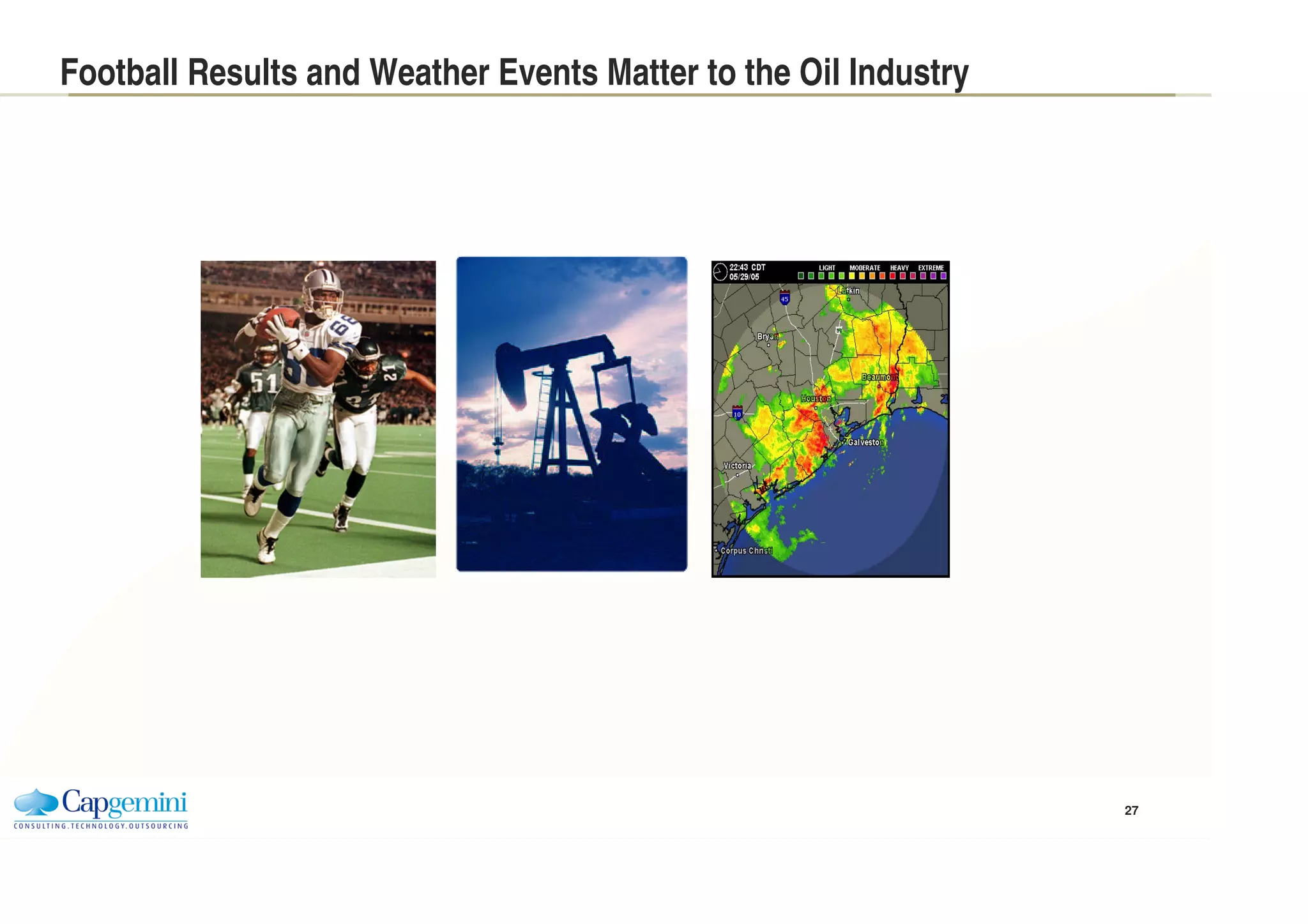 Externalization Trend