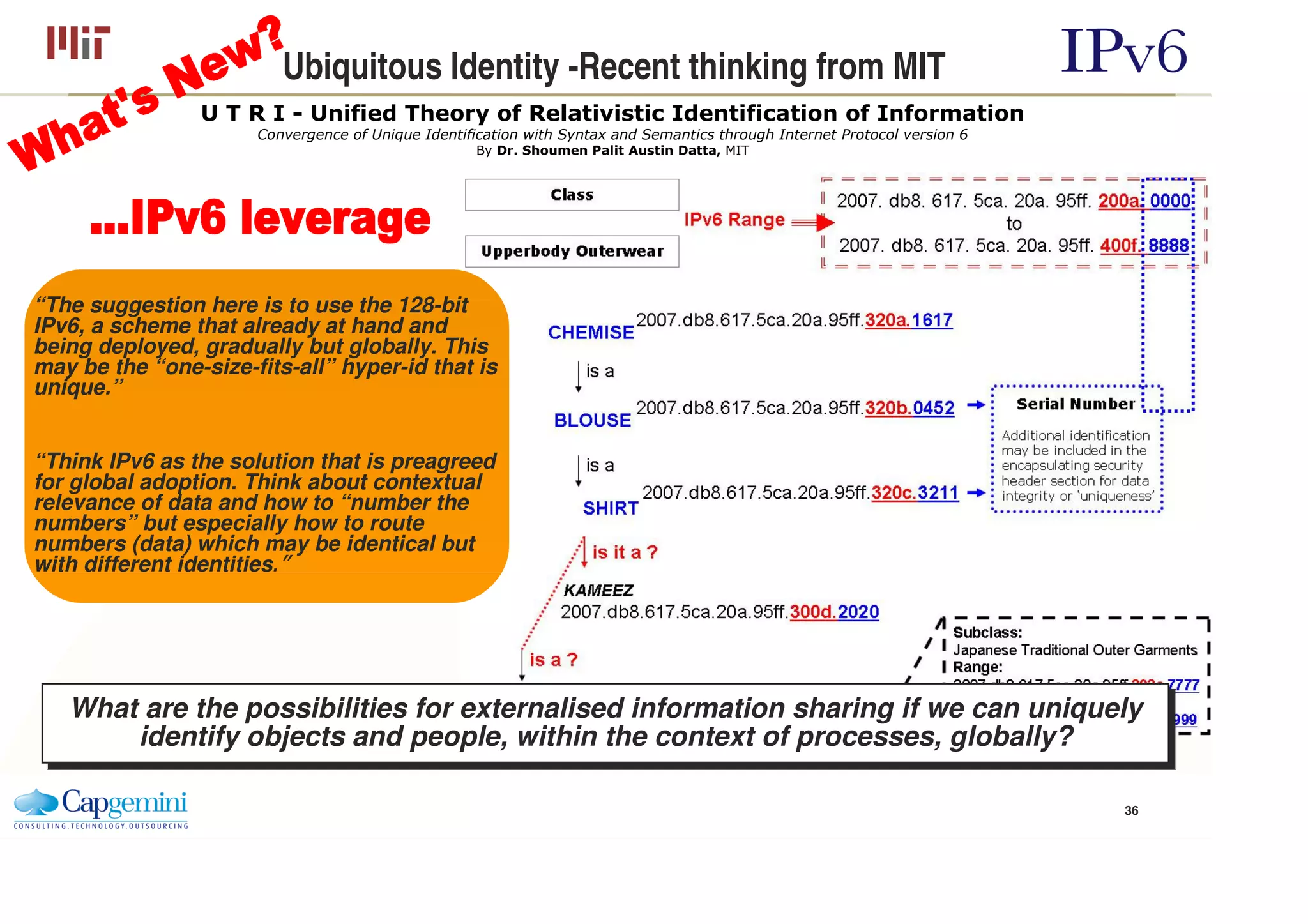 Externalization Trend