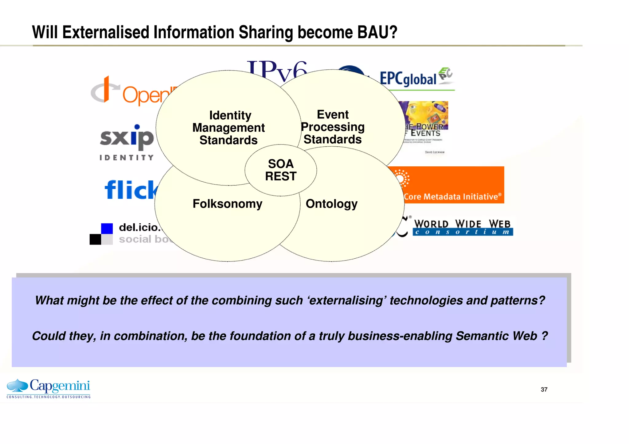 Externalization Trend
