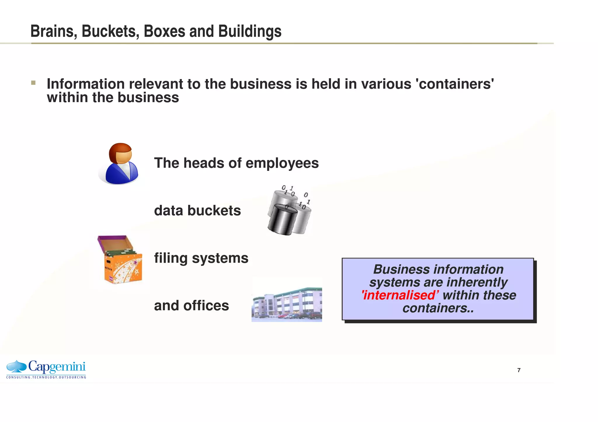 Externalization Trend
