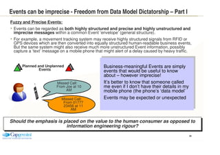 Events can be imprecise - Freedom from Data Model Dictatorship – Part I
Fuzzy and Precise Events:
 Events can be regarded ...