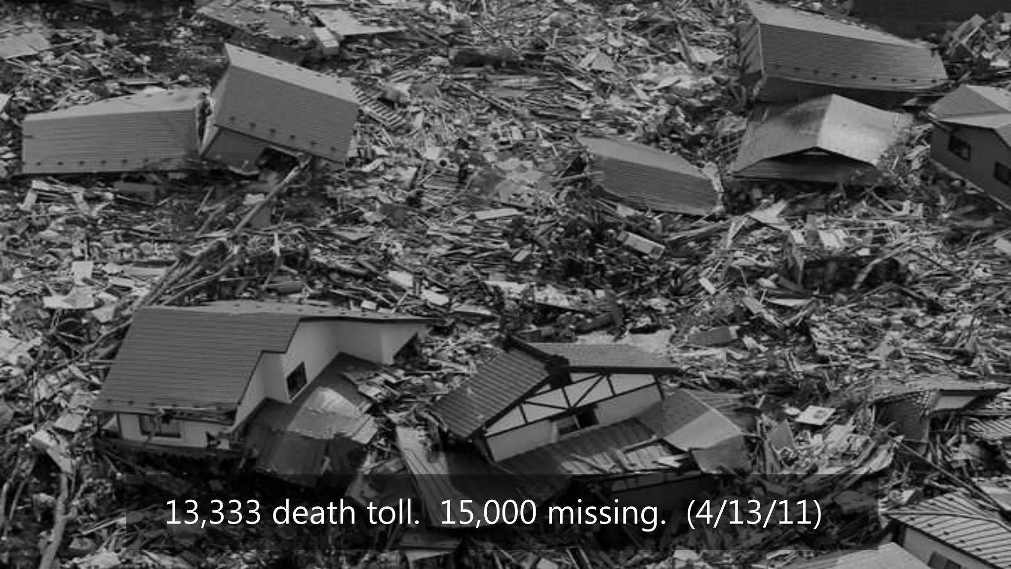 List, Put, Get, Delete Table EntitiesphotodataTable Storage