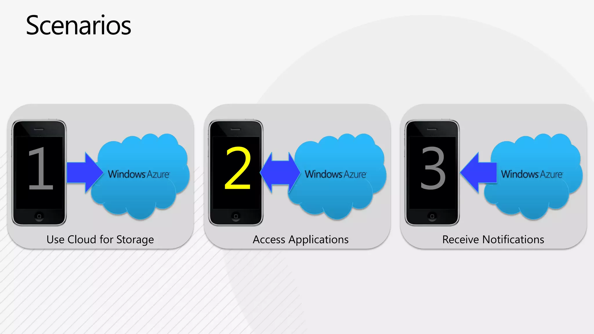 13,333 death toll.  15,000 missing.  (4/13/11)