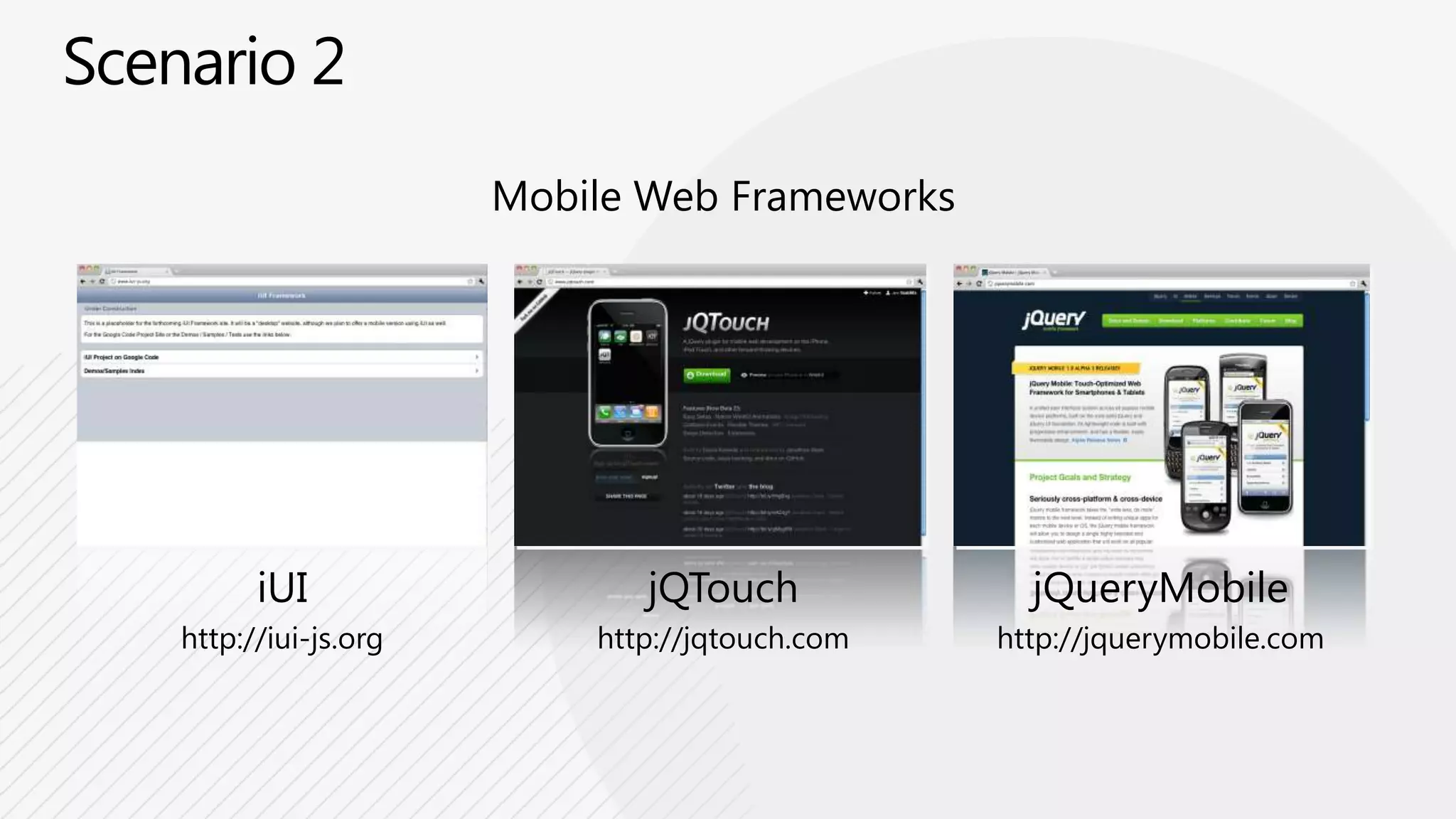 PagesWeb RoleAbility to host ASP.NET (MVC) application in Windows Azure