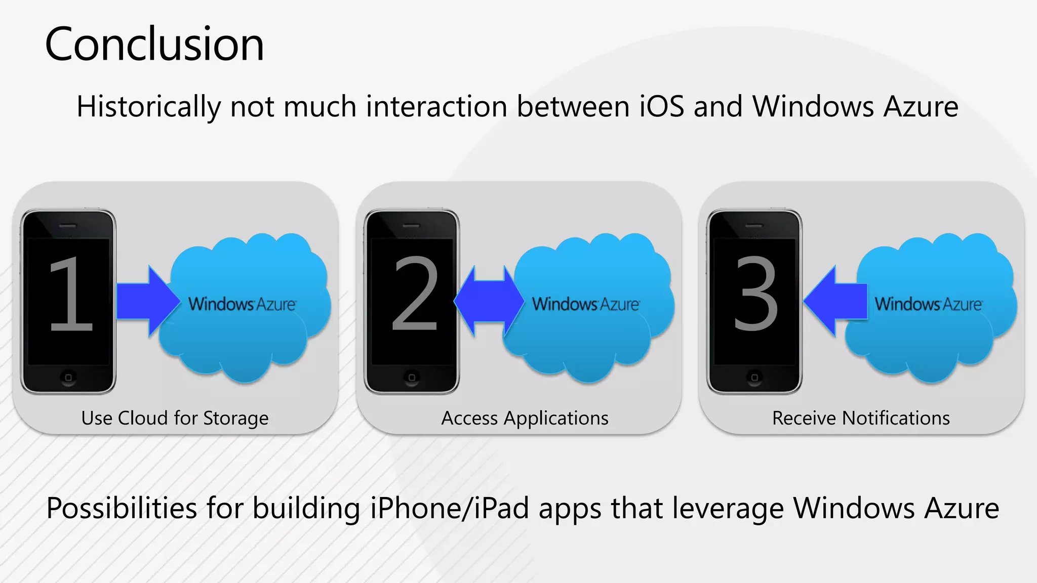 ASP.NET MVC with ViewEnginesupport.  V3 for improved HTML5 attributes