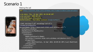REST Endpoint:http://[account].blob.core.windows.netList, Create, and Delete Containers