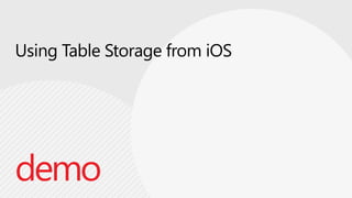 Using Blob Storage from iOSdemo 