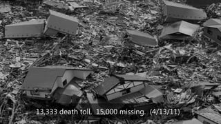 List, Put, Get, Delete Table EntitiesphotodataTable Storage