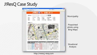 Using Table Storage from iOSdemo 