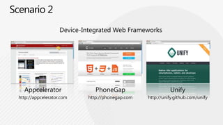 if (useragentcontains ”MSIE”)User-Agent: Mozilla/4.0 (compatible; MSIE 8.0; Windows NT 6.1; WOW64; Trident/4.0; SLCC2; .NET CLR 2.0.50727; .NET CLR 3.5.30729; .NET CLR 3.0.30729; .NET4.0C; .NET4.0E; InfoPath.3; MS-RTC LM 8)Windows 7 / IE8.0Pagesif (useragentcontains ”iPhone”)Web RoleUserAgent: Mozilla/5.0 (iPhone; U; CPU iPhone OS 4_3_1 like Mac OS X; en-us) AppleWebKit/533.17.9 (KHTML, like Gecko) Version/5.0.2 Mobile/8C148 Safari/6533.18.5PagesiPhone OS 4.3.1