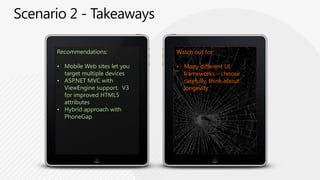 “Great!  …but it still looks like my original webpage”