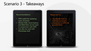 Integrating the App with PhoneGapdemo 
