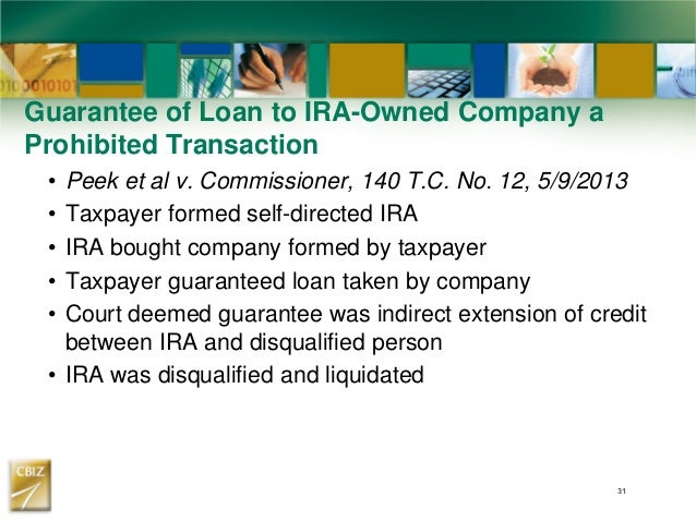 Wells fargo directed ira investment options