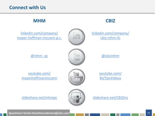 #cbizmhmwebinar 44Questions? Email cbizmhmwebinars@cbiz.com
Connect with Us
linkedin.com/company/
mayer-hoffman-mccann-p.c.
@mhm_pc
youtube.com/
mayerhoffmanmccann
slideshare.net/mhmpc
linkedin.com/company/
cbiz-mhm-llc
@cbizmhm
youtube.com/
BizTipsVideos
slideshare.net/CBIZInc
MHM CBIZ
 