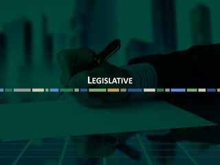 #cbizmhmwebinar 9Questions? Email cbizmhmwebinars@cbiz.com
LEGISLATIVE
 