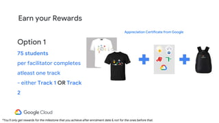 Earn your Rewards
Option 1
75 students
per facilitator completes
atleast one track
- either Track 1 OR Track
2
*You’ll only get rewards for the milestone that you achieve after enrolment date & not for the ones before that.
Appreciation Certificate from Google
 
