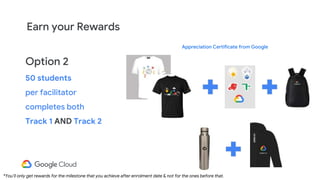 Earn your Rewards
Option 2
50 students
per facilitator
completes both
Track 1 AND Track 2
*You’ll only get rewards for the milestone that you achieve after enrolment date & not for the ones before that.
Appreciation Certificate from Google
 