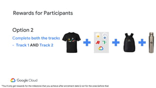 Option 2
Complete both the tracks
- Track 1 AND Track 2
Rewards for Participants
*You’ll only get rewards for the milestone that you achieve after enrolment date & not for the ones before that.
 