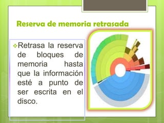 Reserva de memoria retrasada
Retrasa la reserva
de bloques de
memoria hasta
que la información
esté a punto de
ser escrita en el
disco.
 