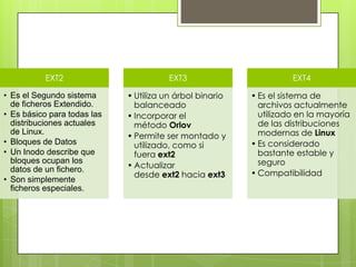 EXT2
• Es el Segundo sistema
de ficheros Extendido.
• Es básico para todas las
distribuciones actuales
de Linux.
• Bloques de Datos
• Un Inodo describe que
bloques ocupan los
datos de un fichero.
• Son simplemente
ficheros especiales.
EXT3
• Utiliza un árbol binario
balanceado
• Incorporar el
método Orlov
• Permite ser montado y
utilizado, como si
fuera ext2
• Actualizar
desde ext2 hacia ext3
EXT4
• Es el sistema de
archivos actualmente
utilizado en la mayoría
de las distribuciones
modernas de Linux
• Es considerado
bastante estable y
seguro
• Compatibilidad
 