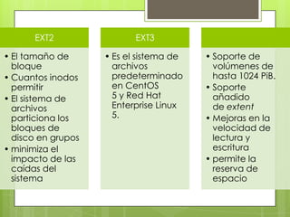 EXT2
• El tamaño de
bloque
• Cuantos inodos
permitir
• El sistema de
archivos
particiona los
bloques de
disco en grupos
• minimiza el
impacto de las
caídas del
sistema
EXT3
• Es el sistema de
archivos
predeterminado
en CentOS
5 y Red Hat
Enterprise Linux
5.
• Soporte de
volúmenes de
hasta 1024 PiB.
• Soporte
añadido
de extent
• Mejoras en la
velocidad de
lectura y
escritura
• permite la
reserva de
espacio
 