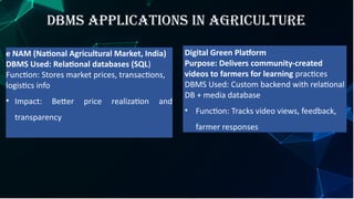 DATABASE MANAGEMENT SYSTEM IN AGRICULTURAL INNOVATIONS.pptx