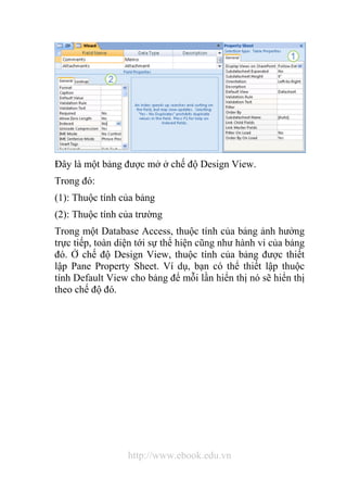 Đây là một bảng được mở ở chế độ Design View. 
Trong đó: 
(1): Thuộc tính của bảng 
(2): Thuộc tính của trường 
Trong một Database Access, thuộc tính của bảng ảnh hưởng 
trực tiếp, toàn diện tới sự thể hiện cũng như hành vi của bảng 
đó. Ở chế độ Design View, thuộc tính của bảng được thiết 
lập Pane Property Sheet. Ví dụ, bạn có thể thiết lập thuộc 
tính Default View cho bảng để mỗi lần hiển thị nó sẽ hiển thị 
theo chế độ đó. 
http://www.ebook.edu.vn 
 