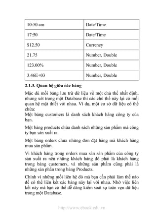 10:50 am Date/Time 
17:50 Date/Time 
$12.50 Currency 
21.75 Number, Double 
123.00% Number, Double 
3.46E+03 Number, Double 
2.1.3. Quan hệ giữa các bảng 
Mặc dù mỗi bảng lưu trữ dữ liệu về một chủ thể nhất định, 
nhưng xét trong một Database thì các chủ thể này lại có mối 
quan hệ mật thiết với nhau. Ví dụ, một cơ sở dữ liệu có thể 
chứa: 
Một bảng customers là danh sách khách hàng công ty của 
bạn. 
Một bảng products chứa danh sách những sản phẩm mà công 
ty bạn sản xuất ra. 
Một bảng orders chưa những đơn đặt hàng mà khách hàng 
mua sản phẩm. 
Vì khách hàng trong orders mua sản sản phẩm của công ty 
sản xuất ra nên những khách hàng đó phải là khách hàng 
trong bảng customers, và những sản phẩm cũng phải là 
những sản phẩn trong bảng Products. 
Chính vì những mối liên hệ đó mà bạn cần phải làm thế nào 
để có thể liên kết các bảng này lại với nhau. Nhờ việc liên 
kết này mà bạn có thể dễ dàng kiểm soát sự toàn vẹn dữ liệu 
trong một Database. 
http://www.ebook.edu.vn 
 