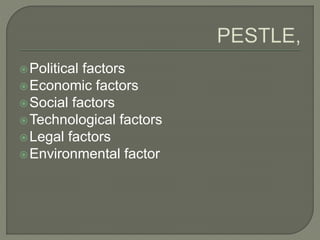 Political factors
Economic factors
Social factors
Technological factors
Legal factors
Environmental factor
 