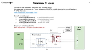 “Automation Testing for Embedded Systems” | PPT