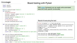 “Automation Testing for Embedded Systems” | PPT