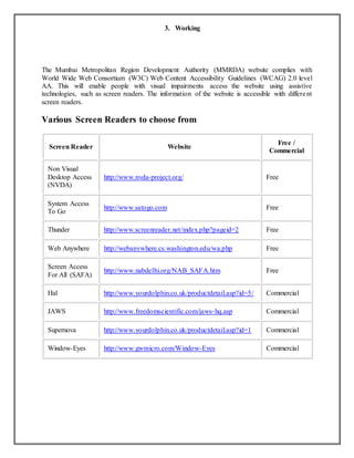 3. Working
The Mumbai Metropolitan Region Development Authority (MMRDA) website complies with
World Wide Web Consortium (W3C) Web Content Accessibility Guidelines (WCAG) 2.0 level
AA. This will enable people with visual impairments access the website using assistive
technologies, such as screen readers. The information of the website is accessible with different
screen readers.
Various Screen Readers to choose from
Screen Reader Website
Free /
Commercial
Non Visual
Desktop Access
(NVDA)
http://www.nvda-project.org/ Free
System Access
To Go
http://www.satogo.com Free
Thunder http://www.screenreader.net/index.php?pageid=2 Free
Web Anywhere http://webanywhere.cs.washington.edu/wa.php Free
Screen Access
For All (SAFA)
http://www.nabdelhi.org/NAB_SAFA.htm Free
Hal http://www.yourdolphin.co.uk/productdetail.asp?id=5/ Commercial
JAWS http://www.freedomscientific.com/jaws-hq.asp Commercial
Supernova http://www.yourdolphin.co.uk/productdetail.asp?id=1 Commercial
Window-Eyes http://www.gwmicro.com/Window-Eyes Commercial
 