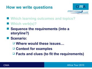 Exploding The Exam Question Exam Technique - please the examiner | PPT